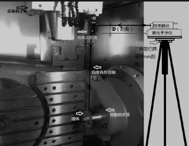 五軸聯(lián)動加工中心的精度檢測方法