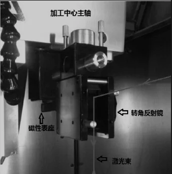 五軸聯(lián)動加工中心的精度檢測方法