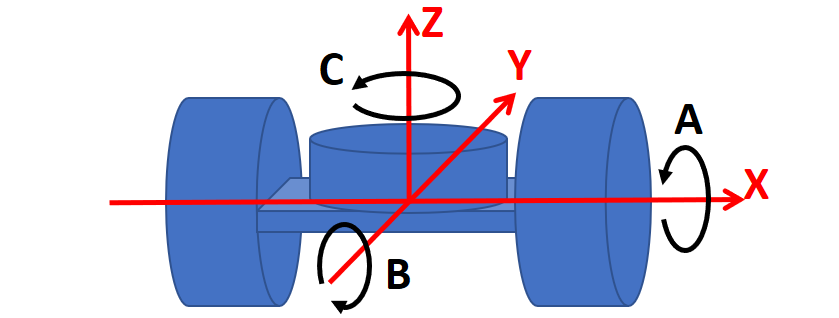 國(guó)產(chǎn)五軸機(jī)床排名,國(guó)產(chǎn)五軸數(shù)控機(jī)床哪家好