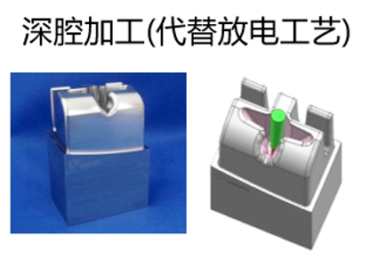 為什么高質(zhì)量加工都要使用五軸機(jī)床？